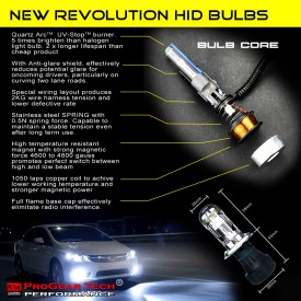 55W 12V Heavy Duty Fast Bright H4 9003 Bi-Xenon Dual Beams HID Xenon Conversion Kit